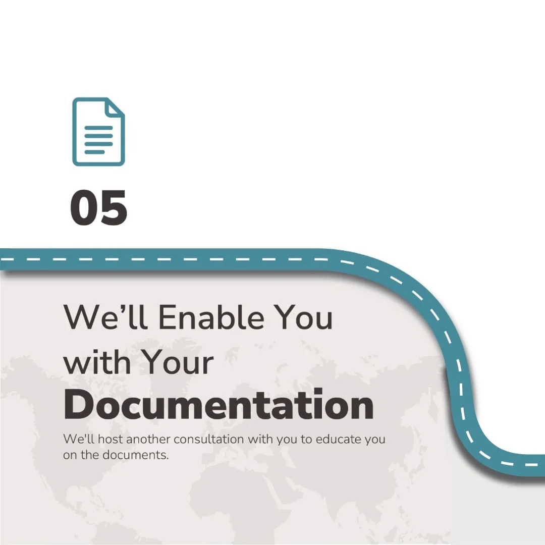 NDIS Documentation